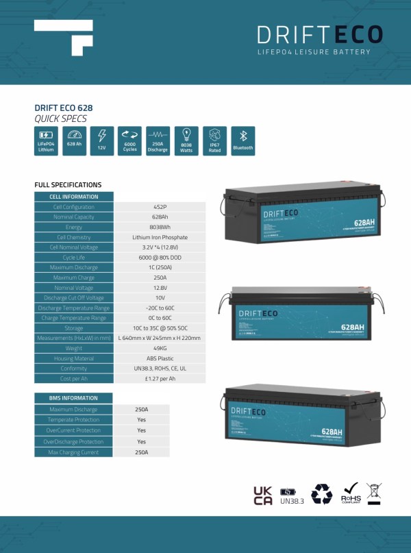Fogstar Drift Eco 12v 628Ah Lithium Battery – Ample Power Products
